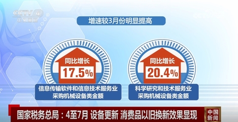 數(shù)據(jù)見證設(shè)備更新、以舊換新效果顯現(xiàn)，高質(zhì)量發(fā)展‘進(jìn)’的勢(shì)頭更加明顯